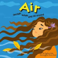 Air Outside- Inside- and All Around [ kelas 4-5-6 ]